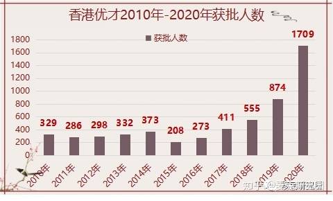 2024新奥历史开奖记录香港_最佳选择_主页版v780.245