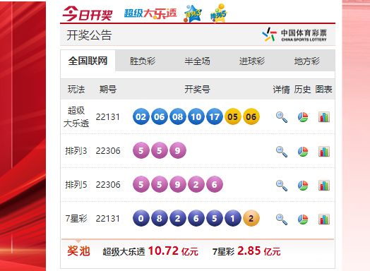 100%的三肖一码期期准,2024澳门特马今晚开奖一,3网通用：3DM55.37.65