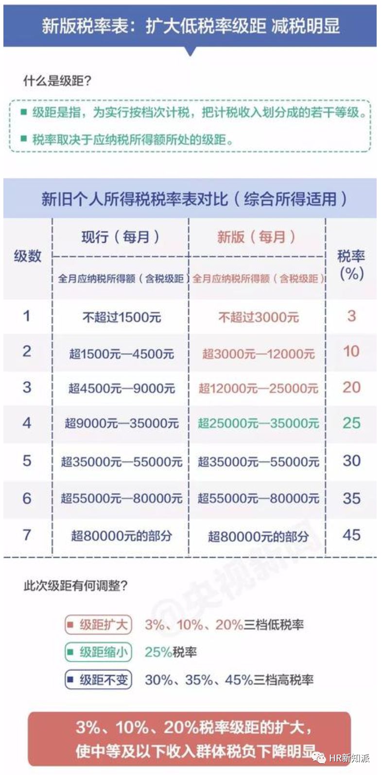 新澳门最新开奖结果查询第30期_结论释义解释落实_安卓版879.758