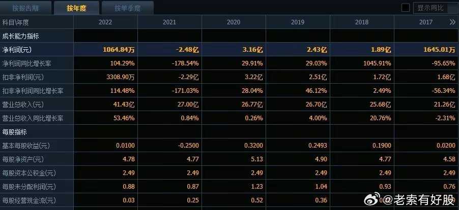 新奥彩2024历史开奖记录_作答解释落实的民间信仰_V72.69.47