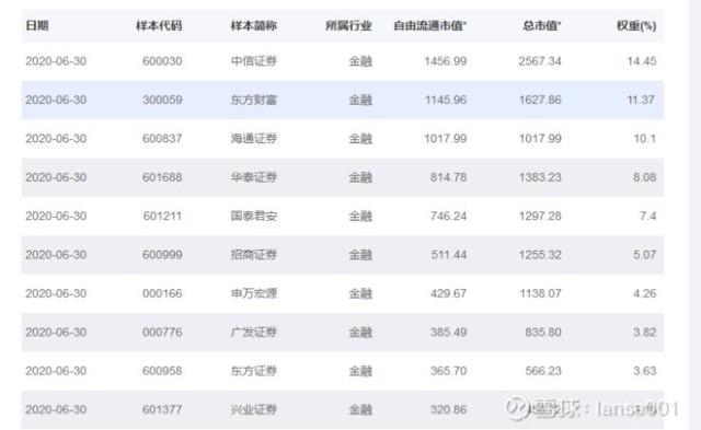 2024香港全年免费资料_最佳选择_手机版006.970