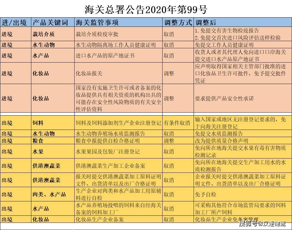 2024年新澳门开奖号码_作答解释落实的民间信仰_V62.82.33