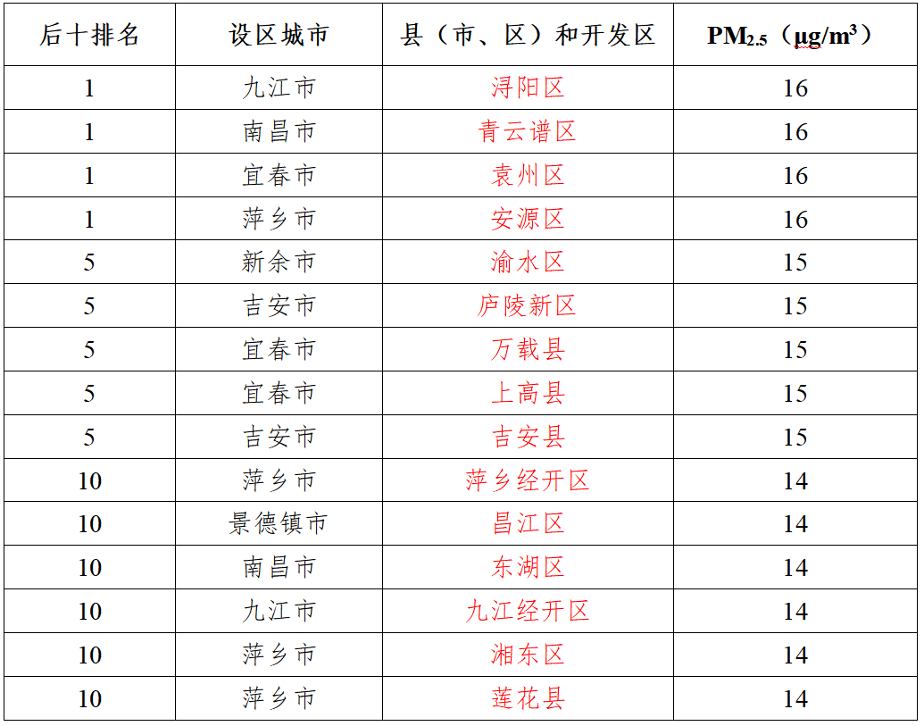 新澳门2024历史开奖记录查询表_精选作答解释落实_3DM70.80.68