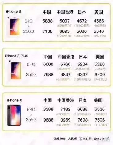 2024年香港6合资料大全查_引发热议与讨论_iPhone版v13.88.60