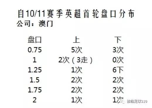 澳门开奖结果+开奖记录表013_一句引发热议_手机版129.089