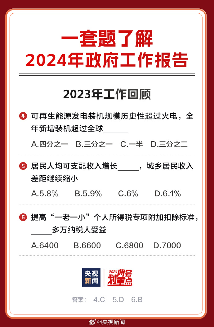 2024正版资料免费提拱_一句引发热议_实用版958.960