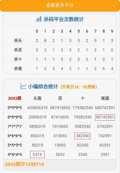 7777788888一肖一码_精选解释落实将深度解析_3DM99.80.92