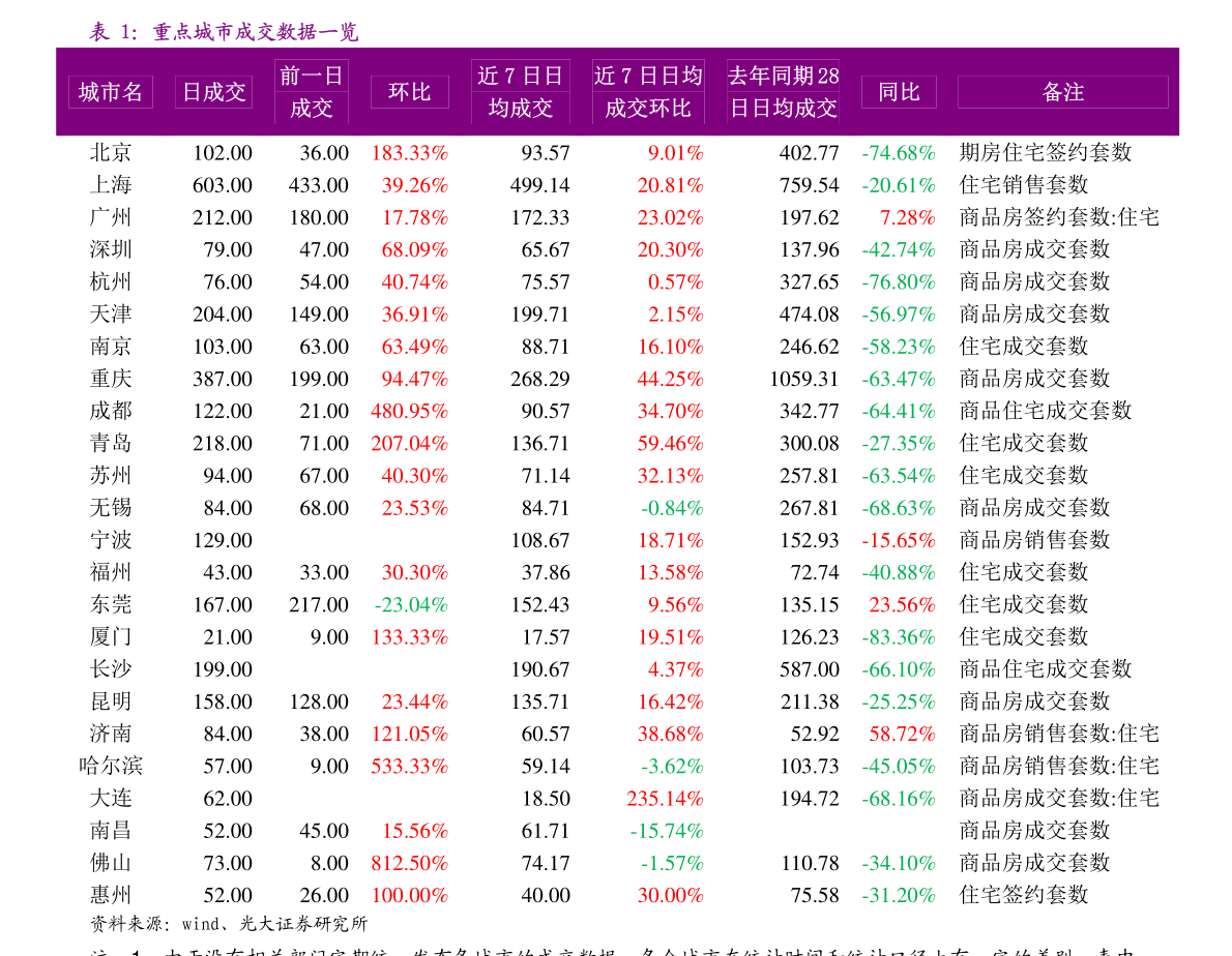 今日香港6合和彩开奖结果查询_精彩对决解析_V16.62.47