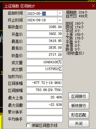 1肖一码100准,今期开奖结果今晚开奖结果查询,3网通用：iPhone版v29.46.58