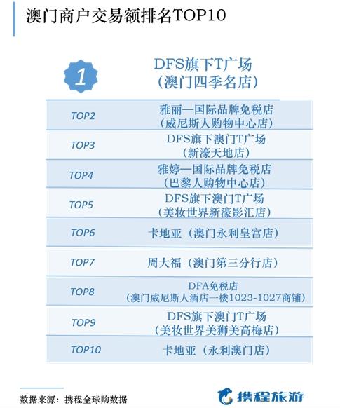 2023澳门开奖结果今晚1期,香港今晚六给彩开奖的结果,3网通用：3DM55.20.73