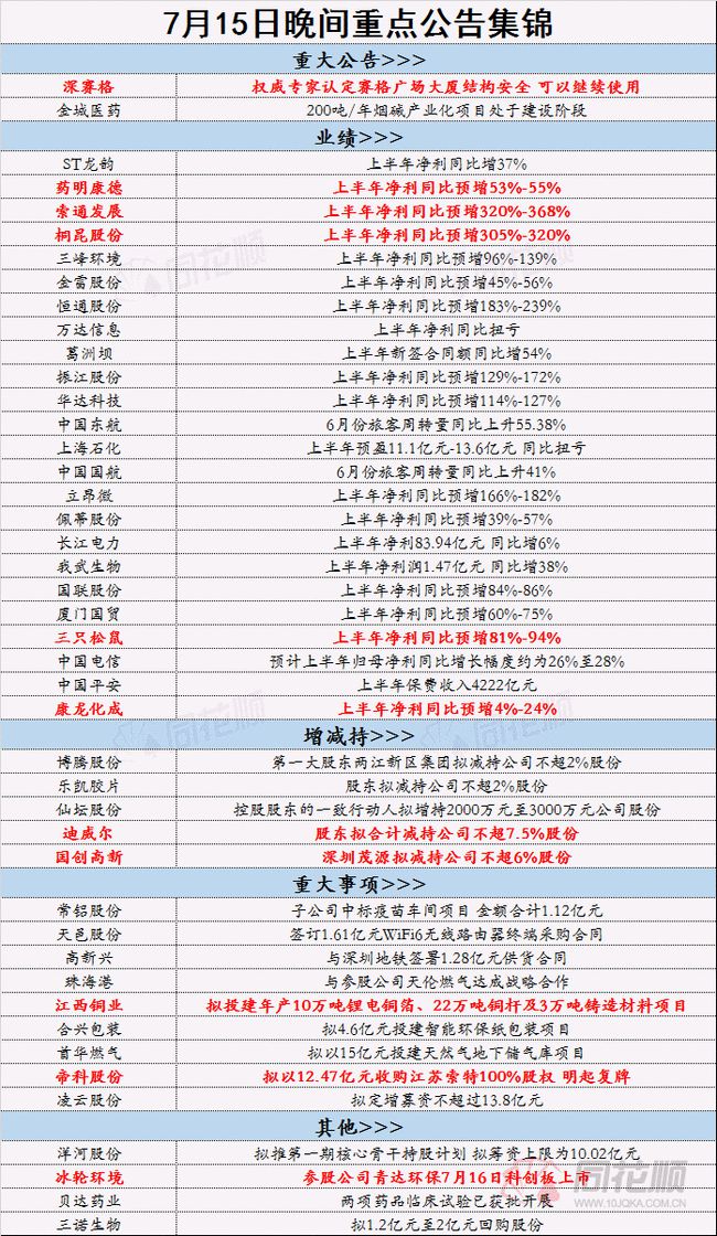 2024年正版资料免费大全亮点_作答解释落实的民间信仰_V55.72.37