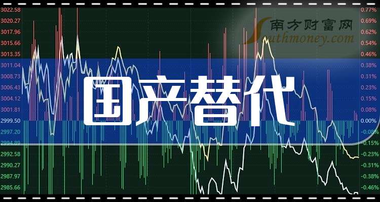 新奥天天彩正版免费全年资料_良心企业，值得支持_GM版v92.47.91