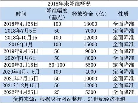 澳门一码一码100准确_最新答案解释落实_安卓版289.329