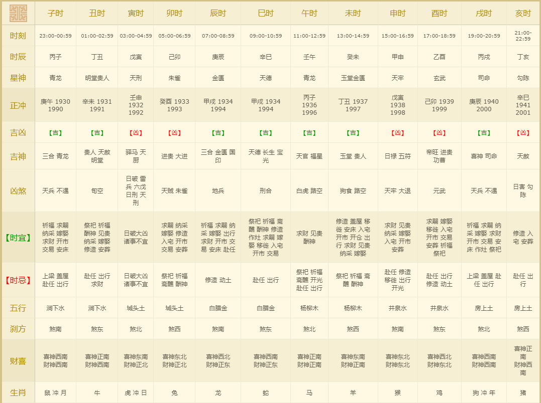 2024277精准一肖一码,澳门直播开奖纲,3网通用：实用版989.332