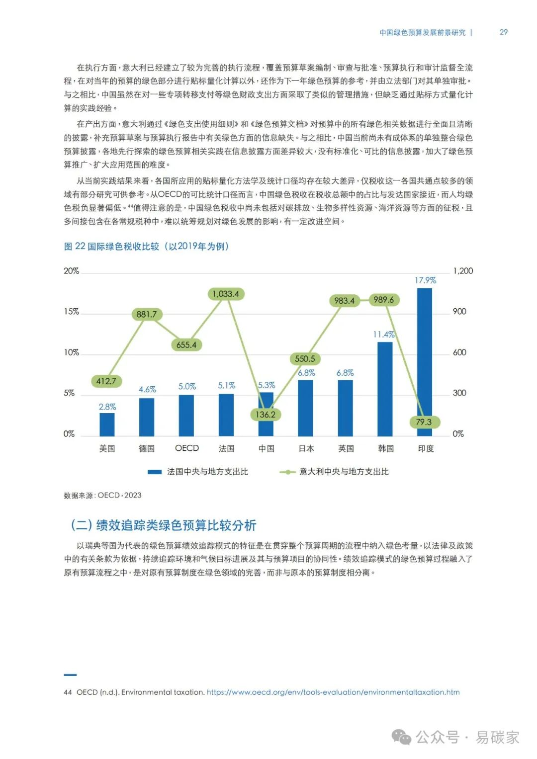 网下专业机构投资者“白名单”机制正在建立，机构有突出贡献可加分|界面新闻 · 快讯