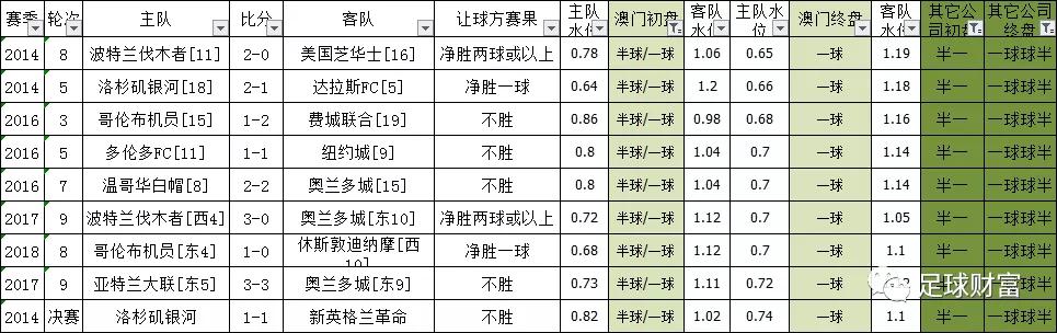 把我抛弃 第33页