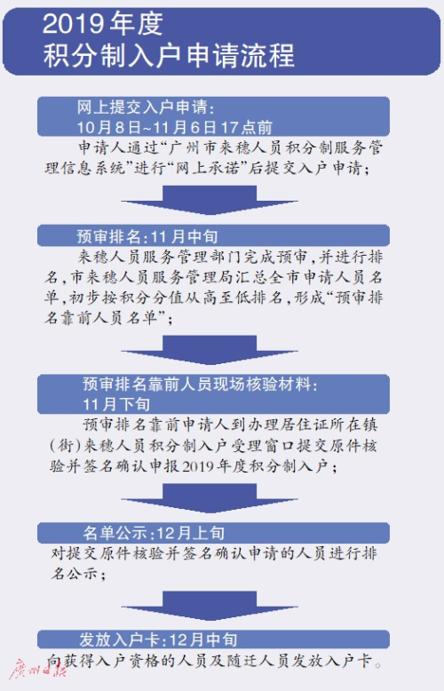 澳门免费公开资料最准的资料_作答解释落实的民间信仰_安卓版607.067