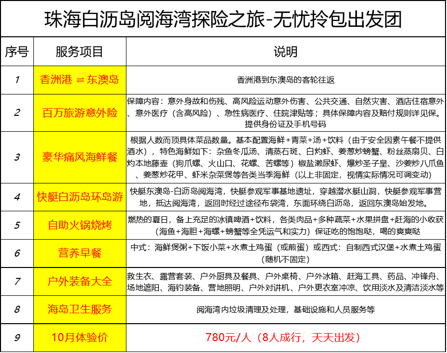 新澳天天开奖资料大全最新54期129期_作答解释落实的民间信仰_主页版v450.825