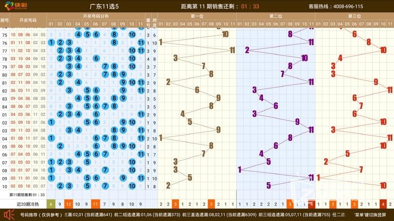 新澳门彩历史开奖结果走势图表_最佳选择_V98.62.38