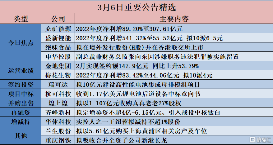 香港马报最新一期资料图2023_结论释义解释落实_安装版v734.444