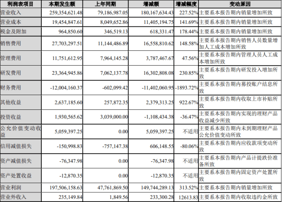 喂你背我 第20页