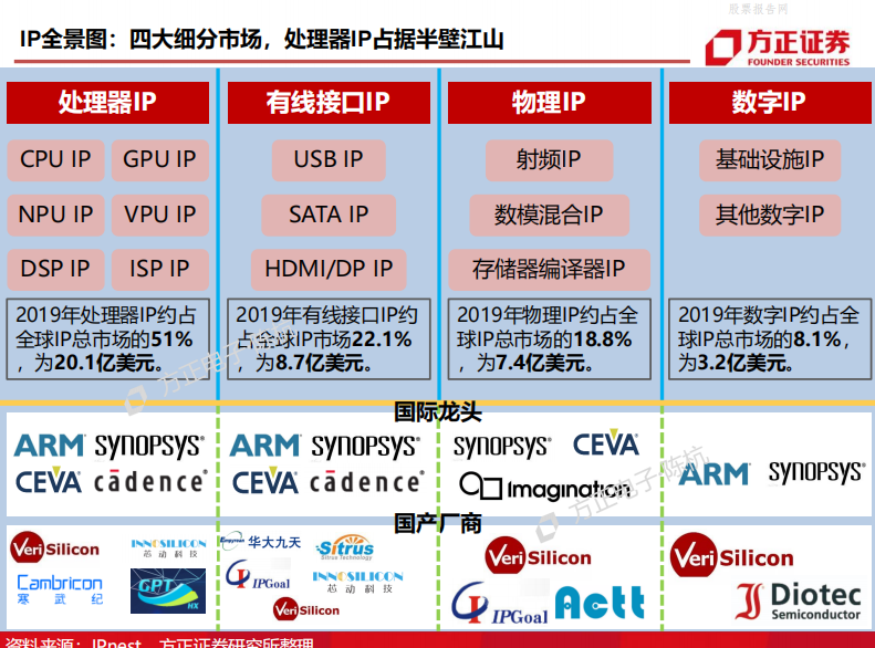 2024年澳彩综合资料大全_精选解释落实将深度解析_iPad89.89.70