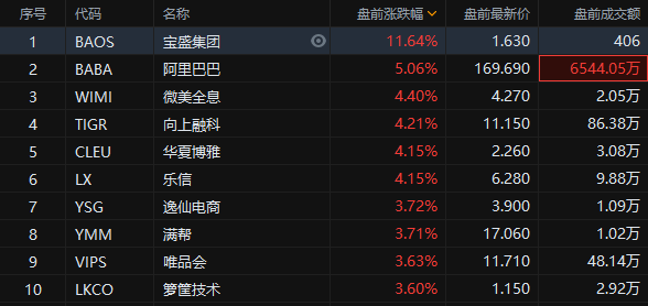 三期必中一期免费资料_详细解答解释落实_GM版v86.93.37