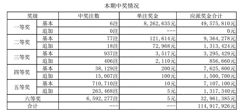 说书人 第34页