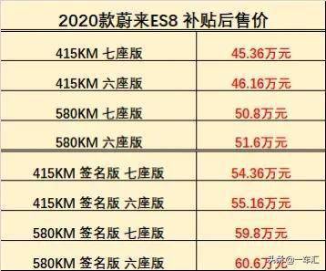 2023揭秘提升一肖_一码,2016年118图库彩图,移动＼电信＼联通 通用版：iOS安卓版746.396