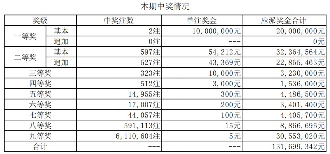 今晚开一码一肖_值得支持_iPad69.08.04