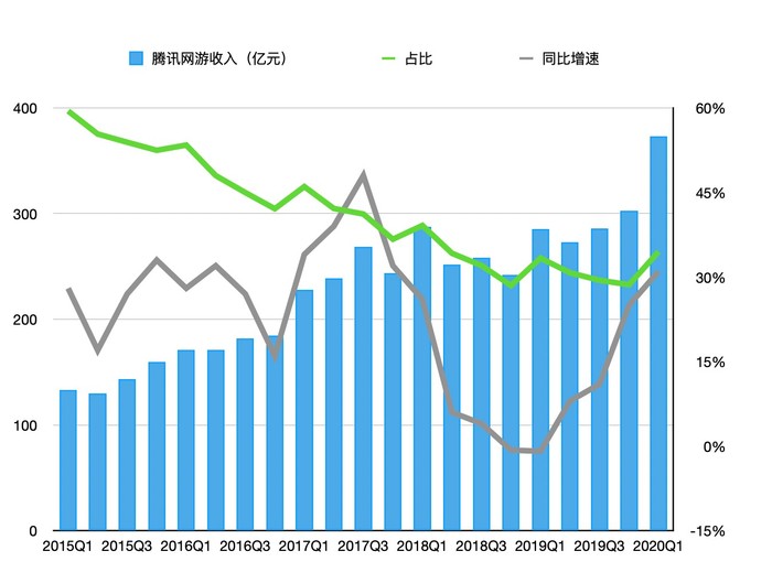 澳彩资料免费资料大全_值得支持_iPhone版v46.41.26