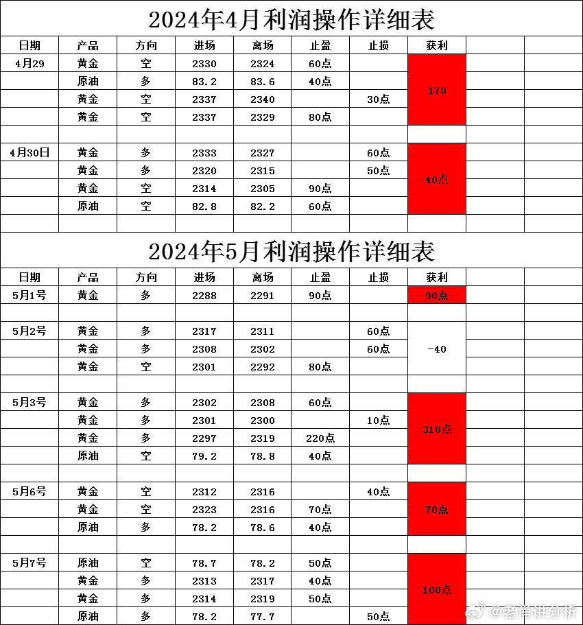 新澳精准资料免费提供网站_引发热议与讨论_V66.28.72