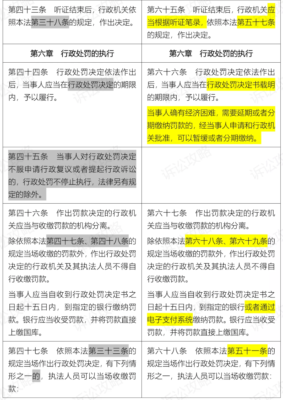 2024新澳资料大全免费_作答解释落实_安卓版413.749