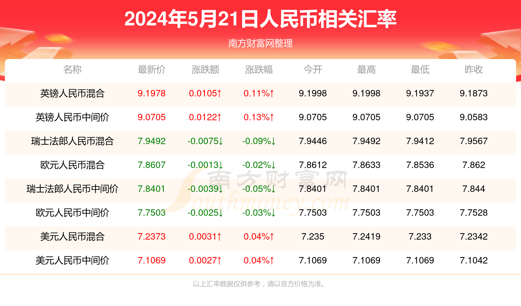 新澳门开彩开奖结果历史数据表_作答解释落实_实用版328.138