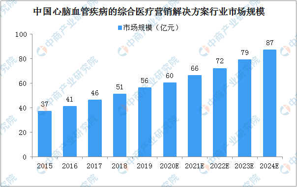 香港出彩综合走势图_值得支持_V32.38.76