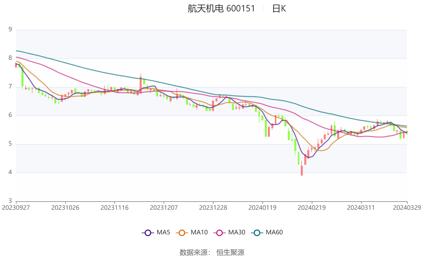 艺都花坊 第34页