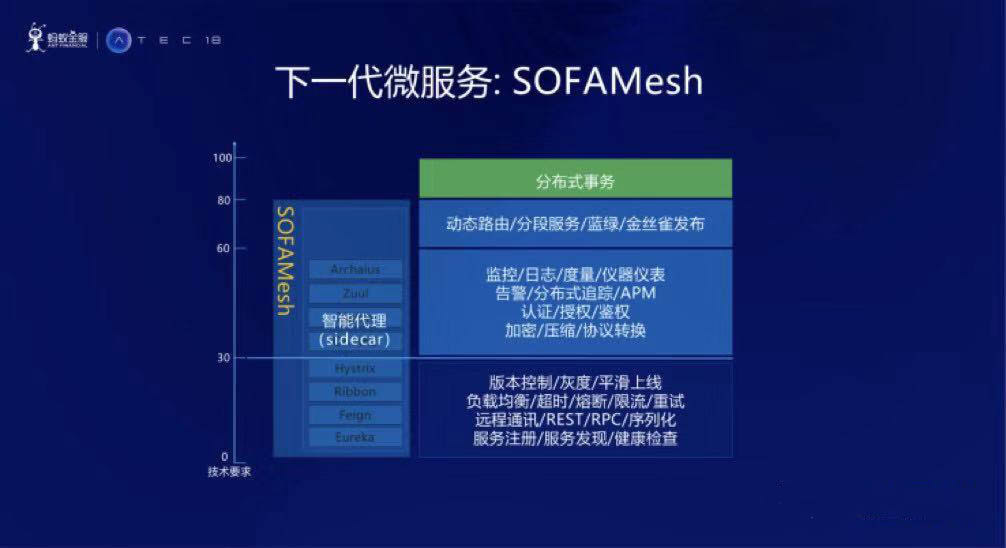 2024新澳精准资料免费_精选作答解释落实_iPad58.85.60