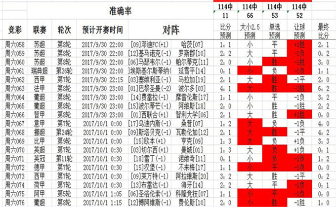 喂你背我 第32页