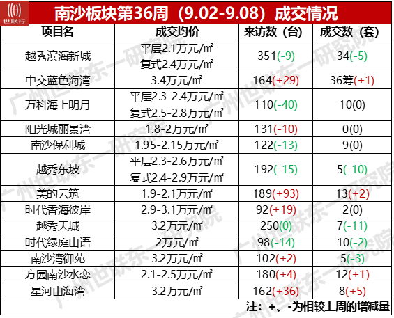 2024年新奥门天天开彩免费资料_最新答案解释落实_V70.34.28