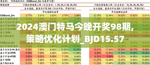 2024年今晚澳门特马_引发热议与讨论_3DM13.21.00