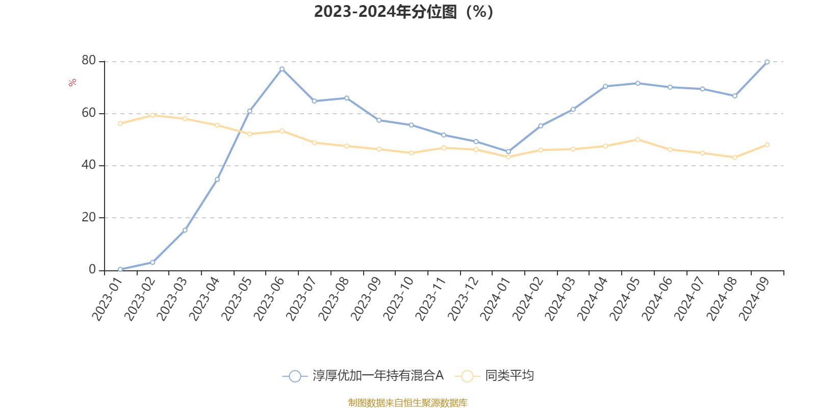 2024新奥门资料大全123期_精彩对决解析_iPhone版v93.83.98