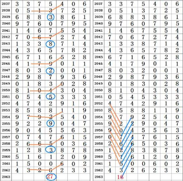 二四六香港管家婆生肖表_精选作答解释落实_iPhone版v16.17.63