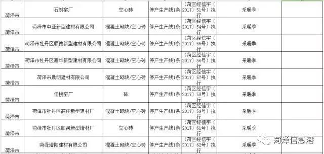 2024新澳门历史开奖记录_作答解释落实_V71.16.15