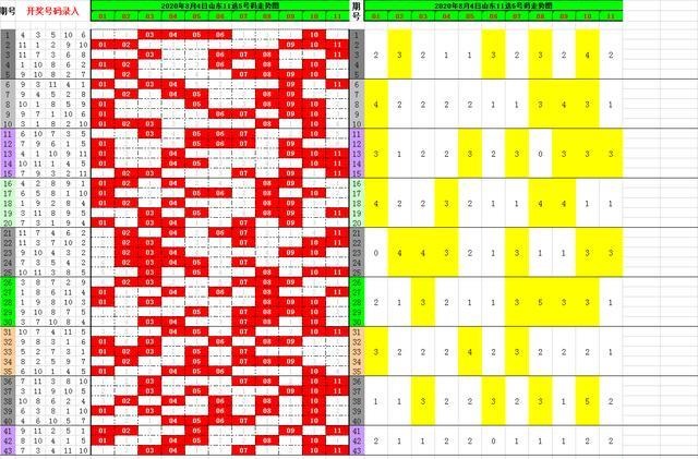 新澳门彩最新开奖记录查询表图片_引发热议与讨论_实用版453.934