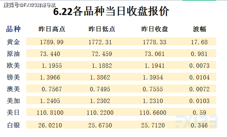 2024新澳天天彩资料免费提供_精选解释落实将深度解析_安装版v917.391