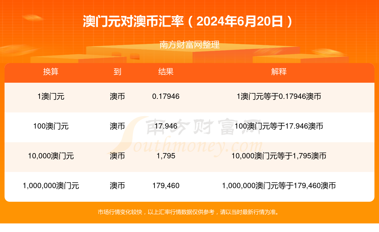 狗子你變了 第30页