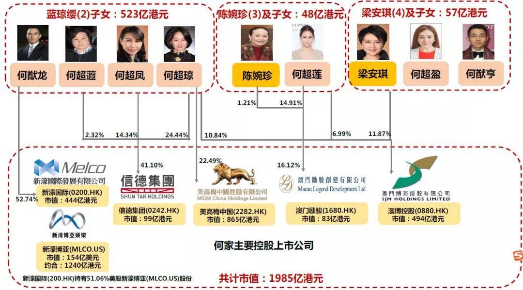 2024年香港6合资料大全查_引发热议与讨论_主页版v606.951