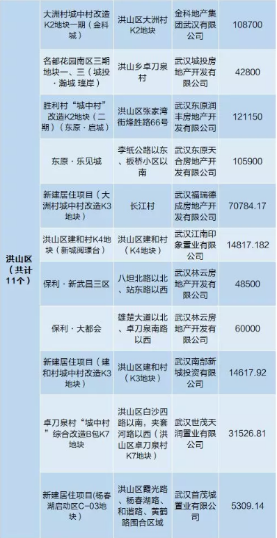 2024年正版资料全年免费_作答解释落实的民间信仰_iPad82.95.25