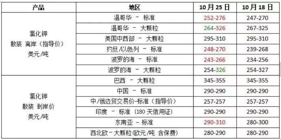 新澳2024年开奖记录_一句引发热议_3DM70.74.25