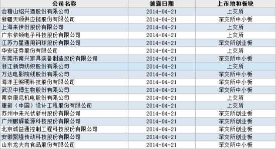 新澳今天最新资料2024_最佳选择_主页版v970.440